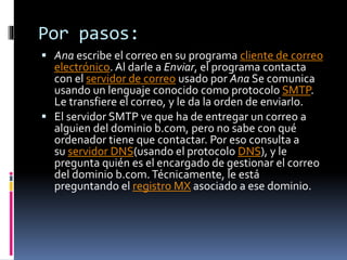 Por pasos:
 Ana escribe el correo en su programa cliente de correo
electrónico. Al darle a Enviar, el programa contacta
con el servidor de correo usado por Ana Se comunica
usando un lenguaje conocido como protocolo SMTP.
Le transfiere el correo, y le da la orden de enviarlo.
 El servidor SMTP ve que ha de entregar un correo a
alguien del dominio b.com, pero no sabe con qué
ordenador tiene que contactar. Por eso consulta a
su servidor DNS(usando el protocolo DNS), y le
pregunta quién es el encargado de gestionar el correo
del dominio b.com.Técnicamente, le está
preguntando el registro MX asociado a ese dominio.
 