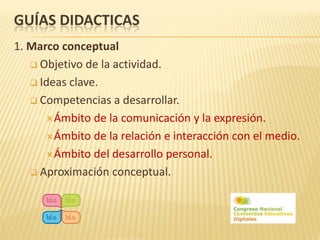 GUÍAS DIDACTICAS
1. Marco conceptual
    Objetivo de la actividad.

    Ideas clave.

    Competencias a desarrollar.

      Ámbito de la comunicación y la expresión.

      Ámbito de la relación e interacción con el medio.

      Ámbito del desarrollo personal.

    Aproximación conceptual.
 