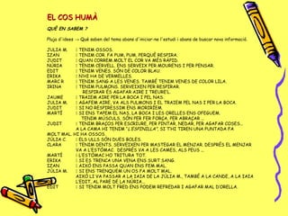 EL COS HUMÀEL COS HUMÀ
QUÈ EN SABEM ?
Pluja d'idees → Què saben del tema abans d'iniciar-ne l'estudi i abans de buscar nova informació.
JULIA M.  TENIM OSSOS.
IZAN  TENIM COR. FA PUM, PUM, PERQUÈ RESPIRA.
JUDIT  QUAN CORREM MOLT EL COR VA MÉS RÀPID.
NÚRIA  TENIM CERVELL. ENS SERVEIX PER MOURE’NS I PER PENSAR.
EDIT  TENIM VENES. SÓN DE COLOR BLAU.
ERIKA  N’HI HA DE VERMELLES.
MARC R  TENIM SANG A LES VENES. TAMBÉ TENIM VENES DE COLOR LILA.
IRINA  TENIM PULMONS. SERVEIXEN PER RESPIRAR.
RESPIRAR ÉS AGAFAR AIRE I TREURE’L.
JAUME  TRAIEM AIRE PER LA BOCA I PEL NAS.
JULIA M.  AGAFEM AIRE, VA ALS PULMONS I EL TRAIEM PEL NAS I PER LA BOCA.
JUDIT  SI NO RESPIRESSIM ENS MORIRÍEM.
MARTÍ  SI ENS TAPEM EL NAS, LA BOCA I LES ORELLES ENS OFEGUEM.
TENIM MÚSCULS, SÓN PER FER FORÇA, PER ABRAÇAR ...
JUDIT  TENIM BRAÇOS PER ESCRIURE, PER PINTAR, NEDAR, PER AGAFAR COSES...
A LA CAMA HI TENIM “L’ESPINILLA”, SI T’HI TIREN UNA PUNTADA FA
MOLT MAL. HI HA OSSOS.
JÚLIA C.  ELS ULLS SÓN DUES BOLES.
CLARA  TENIM DENTS. SERVEIXEN PER MASTEGAR EL MENJAR. DESPRÉS EL MENJAR
VA A L’ESTÓMAC. DESPRÉS VA A LES CAMES, ALS PEUS ...
MARTÍ  L’ESTÓMAC HO TRITURA TOT.
ERIKA  SI ES TRENCA UNA VENA ENS SURT SANG.
IZAN  AIXÒ ENS PASSA QUAN ENS FEM MAL.
JÚLIA M.  SI ENS TRENQUEM UN OS FA MOLT MAL.
AIXÒ LI VA PASSAR A LA IAIA DE LA JÚLIA M., TAMBÉ A LA CANDE, A LA IAIA
DE L’EDIT, AL PARE DE LA NÚRIA...
EDIT  SI TENIM MOLT FRED ENS PODEM REFREDAR I AGAFAR MAL D’ORELLA.
 