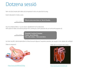 Dotzena sessió
Hem vist dos trossets del vídeos de la respiració i de la circulació de la sang.

Estem descobrint moltes coses:


                                   "Mira la vena cava tiene ca" diu la Claudia.
                   NENS i NENES



Avui ha arribat la lletra c i q a la classe i ràpidament ho ha relacionat.
Hem parat el vídeo una estona perquè han començat a sortir paraules de cos humà amb aquests sò:


                                   "Esquelet" ha dit el Cristobal.
                   NENS i NENES
                                   "Cama", diu el Nicolás.
                                   "Cor, coll, cuixes..." Han anat dient.


Les hem recollit i demà reprendrem la feina buscant alguna d' aquestes paraules, per equips ( a les capses de confegir).

Vídeo la respiració:                                                               Vídeo de la circulació de la sang:




    http://youtu.be/WIlXshZDS0g                                                    http://youtu.be/eXAot64vueE
 