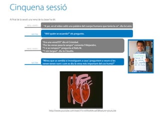 Cinquena sessió
Al final de la sessió una nena de la classe ha dit:

                   NENS i NENES      “A yer, en el vídeo salió una palabra del cuerpo humano que tenia la ca”, diu la Leire.


                        MESTRA        “Ah!! quién se acuerda?” els pregunto.


                                    “Era una vena!!!!!!” diu el Cristobal.
                                    “Por las venas pasa la sangre” comenta l’Alejandro.
                   NENS i NENES     “Y si se rompen?” pregunta el Rafa M.
                                    “Y són largas!”, diu la Claudia.


                                    “Mireu que us sembla si investiguem a casa i preguntem a veure si les
                        MESTRA      venen tenen nom i com es diu la vena més important del cos humà?”




                                           http://www.youtube.com/watch?v=eXAot64vueE&feature=youtu.be
 