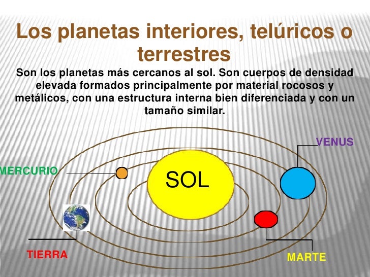 El Cosmos y el Universo