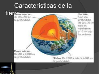 Características de la
tierra
 