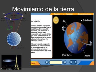 Movimiento de la tierra
 