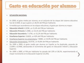 El coste de_la_educacion_final_3_ (1)
