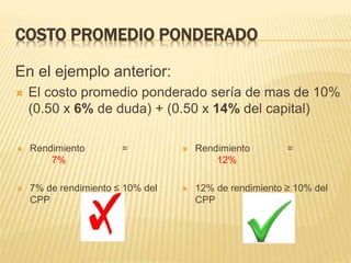 COSTO PROMEDIO PONDERADO
En el ejemplo anterior:
 El costo promedio ponderado sería de mas de 10%
(0.50 x 6% de duda) + (0.50 x 14% del capital)
 Rendimiento =
7%
 7% de rendimiento ≤ 10% del
CPP
 Rendimiento =
12%
 12% de rendimiento ≥ 10% del
CPP
 