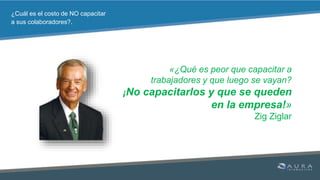 El costo de no capacitar | PPTX