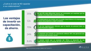 El costo de no capacitar | PPTX