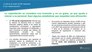 El costo de no capacitar | PPTX