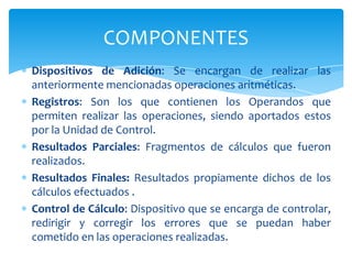 COMPONENTES
Dispositivos de Adición: Se encargan de realizar las
anteriormente mencionadas operaciones aritméticas.
Registros: Son los que contienen los Operandos que
permiten realizar las operaciones, siendo aportados estos
por la Unidad de Control.
Resultados Parciales: Fragmentos de cálculos que fueron
realizados.
Resultados Finales: Resultados propiamente dichos de los
cálculos efectuados .
Control de Cálculo: Dispositivo que se encarga de controlar,
redirigir y corregir los errores que se puedan haber
cometido en las operaciones realizadas.

 