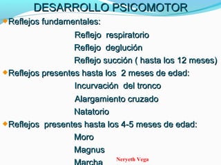 Neryeth Vega
DESARROLLO PSICOMOTORDESARROLLO PSICOMOTOR
Reflejos fundamentales:Reflejos fundamentales:
Reflejo respiratorioReflejo respiratorio
Reflejo degluciónReflejo deglución
Reflejo succión ( hasta los 12 meses)Reflejo succión ( hasta los 12 meses)
Reflejos presentes hasta los 2 meses de edad:Reflejos presentes hasta los 2 meses de edad:
Incurvación del troncoIncurvación del tronco
Alargamiento cruzadoAlargamiento cruzado
NatatorioNatatorio
Reflejos presentes hasta los 4-5 meses de edad:Reflejos presentes hasta los 4-5 meses de edad:
MoroMoro
MagnusMagnus
 