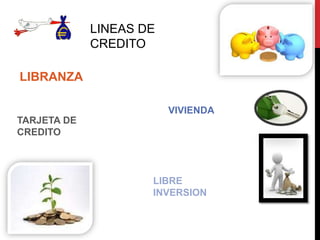 LINEAS DE
             CREDITO     Cuál de
                         todos?

LIBRANZA

                          VIVIENDA
TARJETA DE
CREDITO



                     LIBRE
                     INVERSION
 