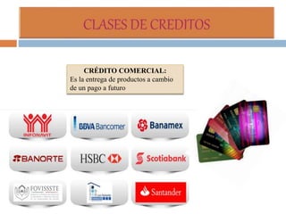 CRÉDITO COMERCIAL:
Es la entrega de productos a cambio
de un pago a futuro
 