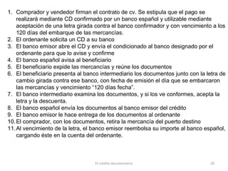 El crédito documentario 20
1. Comprador y vendedor firman el contrato de cv. Se estipula que el pago se
realizará mediante CD confirmado por un banco español y utilizable mediante
aceptación de una letra girada contra el banco confirmador y con vencimiento a los
120 días del embarque de las mercancías.
2. El ordenante solicita un CD a su banco
3. El banco emisor abre el CD y envía el condicionado al banco designado por el
ordenante para que lo avise y confirme
4. El banco español avisa al beneficiario
5. El beneficiario expide las mercancías y reúne los documentos
6. El beneficiario presenta al banco intermediario los documentos junto con la letra de
cambio girada contra ese banco, con fecha de emisión el día que se embarcaron
las mercancías y vencimiento “120 días fecha”.
7. El banco intermediario examina los documentos, y si los ve conformes, acepta la
letra y la descuenta.
8. El banco español envía los documentos al banco emisor del crédito
9. El banco emisor le hace entrega de los documentos al ordenante
10.El comprador, con los documentos, retira la mercancía del puerto destino
11.Al vencimiento de la letra, el banco emisor reembolsa su importe al banco español,
cargando éste en la cuenta del ordenante.
 