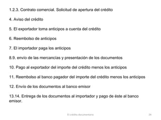 El crédito documentario 24
1.2.3. Contrato comercial. Solicitud de apertura del crédito
4. Aviso del crédito
5. El exportador toma anticipos a cuenta del crédito
6. Reembolso de anticipos
7. El importador paga los anticipos
8.9. envío de las mercancías y presentación de los documentos
10. Pago al exportador del importe del crédito menos los anticipos
11. Reembolso al banco pagador del importe del crédito menos los anticipos
12. Envío de los documentos al banco emisor
13.14. Entrega de los documentos al importador y pago de éste al banco
emisor.
 