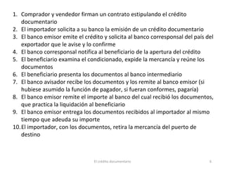El crédito documentario 6
1. Comprador y vendedor firman un contrato estipulando el crédito
documentario
2. El importador solicita a su banco la emisión de un crédito documentario
3. El banco emisor emite el crédito y solicita al banco corresponsal del país del
exportador que le avise y lo confirme
4. El banco corresponsal notifica al beneficiario de la apertura del crédito
5. El beneficiario examina el condicionado, expide la mercancía y reúne los
documentos
6. El beneficiario presenta los documentos al banco intermediario
7. El banco avisador recibe los documentos y los remite al banco emisor (si
hubiese asumido la función de pagador, si fueran conformes, pagaría)
8. El banco emisor remite el importe al banco del cual recibió los documentos,
que practica la liquidación al beneficiario
9. El banco emisor entrega los documentos recibidos al importador al mismo
tiempo que adeuda su importe
10.El importador, con los documentos, retira la mercancía del puerto de
destino
 