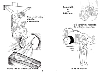 Descendió
                                                     a
                                                    los
                                                infiernos,

                        Fue crucificado,
                        muerto
                        y sepultado

                                                             y al tercer día resucitó
                                                             de entre los muertos.




Mc 15,21-24; Jn 19,28-30; Jn 19,38-42                   Lc 24,1-9; Jn 20,1-8
                                        6   7
 
