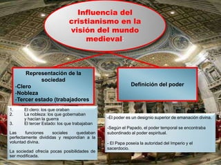 La Iglesia MedievalLa cabeza :el Papa, representante de Jesucristo en la Tierra..La Iglesia institución muy bien organizada de acuerdo a una jerarquía. grados menores, se situaban los arzobispos, obispos y sacerdotesGran institución económica Fuente de influencia socialDifusora y creadora de  cultura18