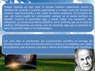 Popper expresa así que todo el tiempo estamos elaborando teorías e
hipótesis de acuerdo a nuestras expectativas y la mayor parte del tiempo las
estamos experimentando, a las cuales las llama conjeturas. Al momento de
que una teoría puede ser contrastable, aunque no se pueda verificar, es
falsable. Cuando se generaliza algo y puede haber una excepción, una
refutación, se convierte en teoría científica. Así él confirma que no se trata de
verificar infinitamente una teoría, sino de encontrar algo que la convierta en
falsa; haciéndolo lógico y no metodológico.



Con esta idea el crecimiento del conocimiento científico se encarga de
eliminar teorías y crear una división entre la ciencia y la metafísica, por medio
de conjeturas, que se ponen a prueba y refutan principalmente por científicos.
 