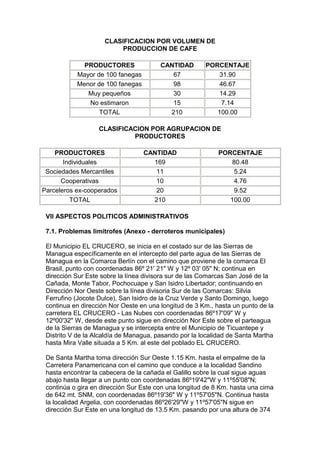CLASIFICACION POR VOLUMEN DE 
PRODUCCION DE CAFE 
PRODUCTORES CANTIDAD PORCENTAJE 
Mayor de 100 fanegas 67 31.90 
Menor de 100 fanegas 98 46.67 
Muy pequeños 30 14.29 
No estimaron 15 7.14 
TOTAL 210 100.00 
CLASIFICACION POR AGRUPACION DE 
PRODUCTORES 
PRODUCTORES CANTIDAD PORCENTAJE 
Individuales 169 80.48 
Sociedades Mercantiles 11 5.24 
Cooperativas 10 4.76 
Parceleros ex-cooperados 20 9.52 
TOTAL 210 100.00 
VII ASPECTOS POLITICOS ADMINISTRATIVOS 
7.1. Problemas limitrofes (Anexo - derroteros municipales) 
El Municipio EL CRUCERO, se inicia en el costado sur de las Sierras de 
Managua específicamente en el intercepto del parte agua de las Sierras de 
Managua en la Comarca Berlín con el camino que proviene de la comarca El 
Brasil, punto con coordenadas 86º 21' 21" W y 12º 03' 05" N; continua en 
dirección Sur Este sobre la línea divisora sur de las Comarcas San José de la 
Cañada, Monte Tabor, Pochocuape y San Isidro Libertador; continuando en 
Dirección Nor Oeste sobre la línea divisoria Sur de las Comarcas: Silvia 
Ferrufino (Jocote Dulce), San Isidro de la Cruz Verde y Santo Domingo, luego 
continua en dirección Nor Oeste en una longitud de 3 Km., hasta un punto de la 
carretera EL CRUCERO - Las Nubes con coordenadas 86º17'09" W y 
12º00'32" W, desde este punto sigue en dirección Nor Este sobre el parteagua 
de la Sierras de Managua y se intercepta entre el Municipio de Ticuantepe y 
Distrito V de la Alcaldía de Managua, pasando por la localidad de Santa Martha 
hasta Mira Valle situada a 5 Km. al este del poblado EL CRUCERO. 
De Santa Martha toma dirección Sur Oeste 1.15 Km. hasta el empalme de la 
Carretera Panamericana con el camino que conduce a la localidad Sandino 
hasta encontrar la cabecera de la cañada el Galillo sobre la cual sigue aguas 
abajo hasta llegar a un punto con coordenadas 86º19'42"W y 11º55'08"N; 
continúa o gira en dirección Sur Este con una longitud de 8 Km. hasta una cima 
de 642 mt. SNM, con coordenadas 86º19'36" W y 11º57'05"N. Continua hasta 
la localidad Argelia, con coordenadas 86º26'29"W y 11º57'05"N sigue en 
dirección Sur Este en una longitud de 13.5 Km. pasando por una altura de 374 
 