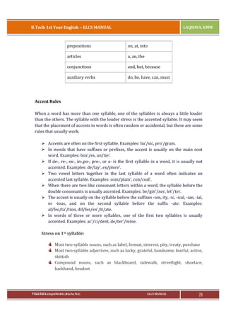 B.Tech 1st Year English – ELCS MANUAL

LAQSHYA, KMM

prepositions

on, at, into

articles

a, an, the

conjunctions

and, but, because

auxiliary verbs

do, be, have, can, must

Accent Rules
When a word has more than one syllable, one of the syllables is always a little louder
than the others. The syllable with the louder stress is the accented syllable. It may seem
that the placement of accents in words is often random or accidental, but these are some
rules that usually work.
Ø Accents are often on the first syllable. Examples: ba'/sic, pro'/gram.
Ø In words that have suffixes or prefixes, the accent is usually on the main root
word. Examples: box'/es, un/tie'.
Ø If de-, re-, ex-, in-,po-, pro-, or a- is the first syllable in a word, it is usually not
accented. Examples: de/lay', ex/plore'.
Ø Two vowel letters together in the last syllable of a word often indicates an
accented last syllable. Examples: com/plain', con/ceal'.
Ø When there are two like consonant letters within a word, the syllable before the
double consonants is usually accented. Examples: be/gin'/ner, let'/ter.
Ø The accent is usually on the syllable before the suffixes -ion, ity, -ic, -ical, -ian, -ial,
or -ious, and on the second syllable before the suffix -ate. Examples:
af/fec/ta'/tion, dif/fer/en'/ti/ate.
Ø In words of three or more syllables, one of the first two syllables is usually
accented. Examples: ac'/ci/dent, de/ter'/mine.
Stress on 1st syllable:
Most two-syllable nouns, such as label, format, interest, pity, treaty, purchase
Most two-syllable adjectives, such as lucky, grateful, handsome, fearful, active,
skittish
Compound nouns, such as blackboard, sidewalk, streetlight, shoelace,
backhand, headset

P.RAJA RAO M.A.(Eng),M.Phil, M.B.A.,(M.Sc.Psy, Ph.D.)

ELCS MANUAL

29

 