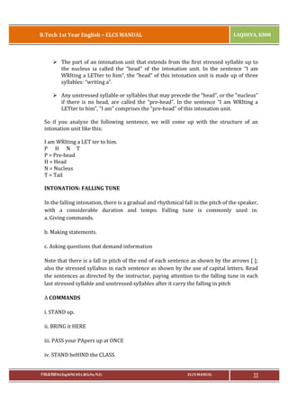 B.Tech 1st Year English – ELCS MANUAL

LAQSHYA, KMM

Ø The part of an intonation unit that extends from the first stressed syllable up to
the nucleus ia called the “head” of the intonation unit. In the sentence “I am
WRIting a LETter to him”, the “head” of this intonation unit is made up of three
syllables: “writing a”.
Ø Any unstressed syllable or syllables that may precede the “head”, or the “nucleus”
if there is no head, are called the “pre-head”. In the sentence “I am WRIting a
LETter to him”, “I am” comprises the “pre-head” of this intonation unit.
So if you analyze the following sentence, we will come up with the structure of an
intonation unit like this:
I am WRIting a LET ter to him.
P H N T
P = Pre-head
H = Head
N = Nucleus
T = Tail
INTONATION: FALLING TUNE
In the falling intonation, there is a gradual and rhythmical fall in the pitch of the speaker,
with a considerable duration and tempo. Falling tune is commonly used in:
a. Giving commands.
b. Making statements.
c. Asking questions that demand information
Note that there is a fall in pitch of the end of each sentence as shown by the arrows [ ];
also the stressed syllabus in each sentence as shown by the use of capital letters. Read
the sentences as directed by the instructor, paying attention to the falling tune in each
last stressed syllable and unstressed syllables after it carry the falling in pitch
A COMMANDS
i. STAND up.
ii. BRING it HERE
iii. PASS your PApers up at ONCE
iv. STAND beHIND the CLASS.

P.RAJA RAO M.A.(Eng),M.Phil, M.B.A.,(M.Sc.Psy, Ph.D.)

ELCS MANUAL

33

 