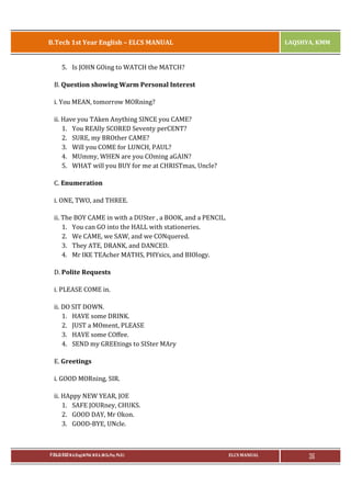 B.Tech 1st Year English – ELCS MANUAL

LAQSHYA, KMM

5. Is JOHN GOing to WATCH the MATCH?
B. Question showing Warm Personal Interest
i. You MEAN, tomorrow MORning?
ii. Have you TAken Anything SINCE you CAME?
1. You REAlly SCORED Seventy perCENT?
2. SURE, my BROther CAME?
3. Will you COME for LUNCH, PAUL?
4. MUmmy, WHEN are you COming aGAIN?
5. WHAT will you BUY for me at CHRISTmas, Uncle?
C. Enumeration
i. ONE, TWO, and THREE.
ii. The BOY CAME in with a DUSter , a BOOK, and a PENCIL.
1. You can GO into the HALL with stationeries.
2. We CAME, we SAW, and we CONquered.
3. They ATE, DRANK, and DANCED.
4. Mr IKE TEAcher MATHS, PHYsics, and BIOlogy.
D. Polite Requests
i. PLEASE COME in.
ii. DO SIT DOWN.
1. HAVE some DRINK.
2. JUST a MOment, PLEASE
3. HAVE some COffee.
4. SEND my GREEtings to SISter MAry
E. Greetings
i. GOOD MORning, SIR.
ii. HAppy NEW YEAR, JOE
1. SAFE JOURney, CHUKS.
2. GOOD DAY, Mr Okon.
3. GOOD-BYE, UNcle.

P.RAJA RAO M.A.(Eng),M.Phil, M.B.A.,(M.Sc.Psy, Ph.D.)

ELCS MANUAL

36

 
