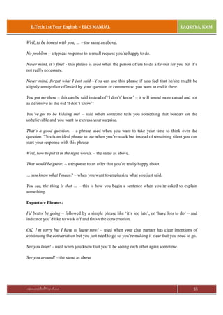 B.Tech 1st Year English – ELCS MANUAL

LAQSHYA, KMM

Well, to be honest with you, … – the same as above.
No problem – a typical response to a small request you’re happy to do.
Never mind, it’s fine! - this phrase is used when the person offers to do a favour for you but it’s
not really necessary.
Never mind, forget what I just said –You can use this phrase if you feel that he/she might be
slightly annoyed or offended by your question or comment so you want to end it there.
You got me there – this can be said instead of ‘I don’t’ know’ – it will sound more casual and not
as defensive as the old ‘I don’t know’!
You’ve got to be kidding me! – said when someone tells you something that borders on the
unbelievable and you want to express your surprise.
That’s a good question. – a phrase used when you want to take your time to think over the
question. This is an ideal phrase to use when you’re stuck but instead of remaining silent you can
start your response with this phrase.
Well, how to put it in the right words. – the same as above.
That would be great! – a response to an offer that you’re really happy about.
… you know what I mean? – when you want to emphasize what you just said.
You see, the thing is that … – this is how you begin a sentence when you’re asked to explain
something.
Departure Phrases:
I’d better be going – followed by a simple phrase like ‘it’s too late’, or ‘have lots to do’ – and
indicator you’d like to walk off and finish the conversation.
OK, I’m sorry but I have to leave now! – used when your chat partner has clear intentions of
continuing the conversation but you just need to go so you’re making it clear that you need to go.
See you later! – used when you know that you’ll be seeing each other again sometime.
See you around! – the same as above

rajaraopagidipalli@gmail.com

55

 