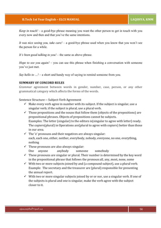 B.Tech 1st Year English – ELCS MANUAL

LAQSHYA, KMM

Keep in touch! – a good-bye phrase meaning you want the other person to get in touch with you
every now and then and that you’ve the same intentions.
It was nice seeing you, take care! – a good-bye phrase used when you know that you won’t see
the person for a while.
It’s been good talking to you! – the same as above phrase.
Hope to see you again! – you can use this phrase when finishing a conversation with someone
you’ve just met.
Say hello to …! – a short and handy way of saying to remind someone from you.
SUMMARY OF CONCORD RULES
Grammar agreement between words in gender, number, case, person, or any other
grammatical category which affects the forms of the words.
Sentence Structure -- Subject-Verb Agreement
ü Make every verb agree in number with its subject. If the subject is singular, use a
singular verb; if the subject is plural, use a plural verb.
ü Those prepositions and the nouns that follow them (objects of the prepositions) are
prepositional phrases. Objects of prepositions cannot be subjects.
Examples: The letter (singular) to the editors is(singular to agree with letter) ready.
The copiers(plural) in Operations are(plural to agree with copiers) better than those
in our area.
ü The 'e' pronouns and their negatives are always singular:
each, each one, either, neither, everybody, nobody, everyone, no one, everything,
nothing
ü These pronouns are also always singular:
One anyone
anybody
someone
somebody
ü These pronouns are singular or plural. Their number is determined by the key word
in the prepositional phrase that follows the pronoun:all, any, most, none, some
ü With two or more subjects joined by and (a compound subject), use a plural verb.
Example: The secretary and the treasurer are (plural) responsible for presenting
the annual report.
ü With two or more singular subjects joined by or or nor, use a singular verb. If one of
the subjects is plural and one is singular, make the verb agree with the subject
closer to it.

rajaraopagidipalli@gmail.com

56

 