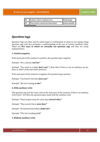 B.Tech 1st Year English – ELCS MANUAL

LAQSHYA, KMM

48.

A place where orphans live

Orphanage

49.

That which cannot be described

Indescribable

Question tags:
Question Tags are often used to solicit input or confirmation to what we are saying. Using
question tags well also promotes a understanding of the use of various auxiliary verbs.
There are five ways in which we normally use question tags and they are easily
explained here.
1. Positive/negative
If the main part of the sentence is positive, the question tag is negative.
Example: “He’s a doctor, isn’t he?”
Example: “You work in a bank, don’t you?” ( Note that if there is not an auxiliary use do,
does, or didn’t at the end of the sentence)
If the main part of the sentence is negative, the question tag is positive.
Example: “You haven’t met him, have you?”
Example: “She isn’t coming, is she?”
2. With auxiliary verbs
The question tag uses the same verb as the main part of the sentence. If this is an auxiliary
verb (‘have’, ‘be’) then the question tag is made with the auxiliary verb.
Example: “They’ve gone away for a few days, haven’t they?”
Example: “They weren’t here, were they?”
Example: “He had met him before, hadn’t he?”
Example: “This isn’t working, is it?”
3. Without auxiliary verbs

rajaraopagidipalli@gmail.com

67

 