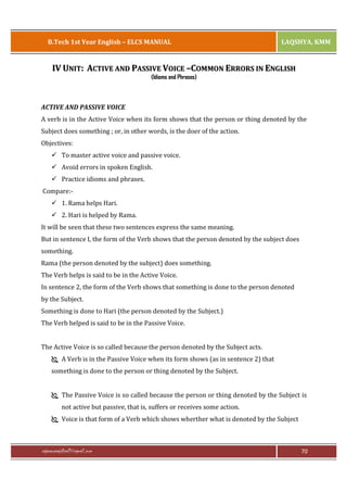 B.Tech 1st Year English – ELCS MANUAL

LAQSHYA, KMM

IV UNIT: ACTIVE AND PASSIVE VOICE –COMMON ERRORS IN ENGLISH
(Idioms and Phrases)

ACTIVE AND PASSIVE VOICE
A verb is in the Active Voice when its form shows that the person or thing denoted by the
Subject does something ; or, in other words, is the doer of the action.
Objectives:
ü To master active voice and passive voice.
ü Avoid errors in spoken English.
ü Practice idioms and phrases.
Compare:ü 1. Rama helps Hari.
ü 2. Hari is helped by Rama.
It will be seen that these two sentences express the same meaning.
But in sentence I, the form of the Verb shows that the person denoted by the subject does
something.
Rama (the person denoted by the subject) does something.
The Verb helps is said to be in the Active Voice.
In sentence 2, the form of the Verb shows that something is done to the person denoted
by the Subject.
Something is done to Hari (the person denoted by the Subject.)
The Verb helped is said to be in the Passive Voice.
The Active Voice is so called because the person denoted by the Subject acts.
Ï A Verb is in the Passive Voice when its form shows (as in sentence 2) that
something is done to the person or thing denoted by the Subject.
Ï The Passive Voice is so called because the person or thing denoted by the Subject is
not active but passive, that is, suffers or receives some action.
Ï Voice is that form of a Verb which shows wherther what is denoted by the Subject

rajaraopagidipalli@gmail.com

70

 