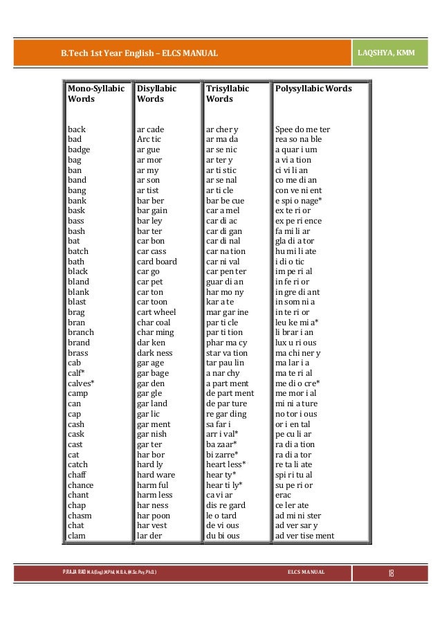 Letter Words End With An N Letter Words End With An N