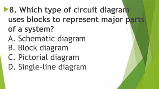 8. Which type of circuit diagram
uses blocks to represent major parts
of a system?
A. Schematic diagram
B. Block diagram
C. Pictorial diagram
D. Single-line diagram
 