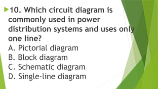 10. Which circuit diagram is
commonly used in power
distribution systems and uses only
one line?
A. Pictorial diagram
B. Block diagram
C. Schematic diagram
D. Single-line diagram
 