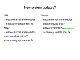 New system updates?
Old:
-- update kernel and modules
-- separately update root fs
New:
-- update kernel and modules
-- update device-tree?
-- separately update root fs
Newer:
-- update kernel and modules
-- update device-tree?
-- update systemd?
-- separately update root fs
 