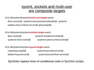 sysinit, sockets and multi-user
are composite targets
>$ ls /lib/systemd/system/multi-user.target.wants/
dbus.service@ systemd-ask-password-wall.path@ systemd-
update-utmp-runlevel.service@ getty.target@
>$ ls /lib/systemd/system/sockets.target.wants:
dbus.socket@ systemd-shutdownd.socket@
systemd-initctl.socket@ systemd-udevd-control.socket@
>$ ls /lib/systemd/system/sysinit.target.wants:
cryptsetup.target@ systemd-journald.service@
debian-fixup.service@ systemd-journal-flush.service@
Symlinks replace lines of conditional code in SysVinit scripts.
 
