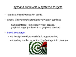 sysVinit runlevels ≈ systemd targets
● Targets are synchronization points.
● Check /lib/systemd/system/runlevel?.target symlinks:
multi-user.target (runlevel 3 == text session)
graphical.target (runlevel 5 == graphical session)
● Select boot-target :
– via /etc/systemd/system/default.target symlink;
– appending number or systemd.unit=<target> to bootargs.
 