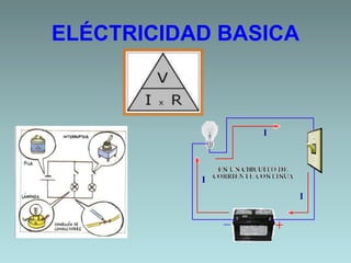 ELÉCTRICIDAD BASICA
 