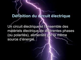 Définition du circuit électrique
Un circuit électrique et l’ensemble desUn circuit électrique et l’ensemble des
matériels électrique de différentes phasesmatériels électrique de différentes phases
(ou polarités), alimentes par la même(ou polarités), alimentes par la même
source d’énergie.source d’énergie.
 
