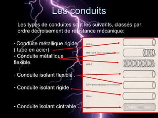 Les conduitsLes conduits
Les types de conduites sont les suivants, classés par
ordre décroisement de résistance mécanique:
- Conduite métallique rigide
( tube en acier)
- Conduite métallique
flexible.
- Conduite isolant flexible .
- Conduite isolant rigide .
- Conduite isolant cintrable .
 