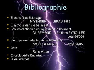 BibliographieBibliographie
 Électricité et Éclairage.Électricité et Éclairage.
M.YENNEK ,EPAU 1986M.YENNEK ,EPAU 1986
 Électricité dans le bâtiment .Électricité dans le bâtiment .
 Les installations électrique dans le bâtiment.Les installations électrique dans le bâtiment.
CL.REMOND ,Éditions EYROLLESCL.REMOND ,Éditions EYROLLES
cote:64/066cote:64/066
 L’équipement électrique de bâtiments .L’équipement électrique de bâtiments .
par CL REMOND cote 64/050par CL REMOND cote 64/050
 BâtirBâtir
Rene VittonRene Vitton
 Encyclopédie Encartat.Encyclopédie Encartat.
 Sites internet.Sites internet.
 