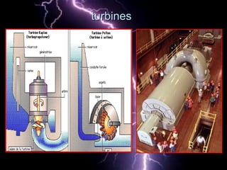 turbinesturbines
 