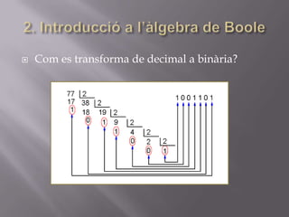  Com es transforma de decimal a binària?
 