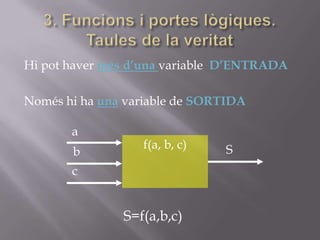 Hi pot haver més d’una variable D’ENTRADA
Només hi ha una variable de SORTIDA
f(a, b, c)
a
c
b S
S=f(a,b,c)
 