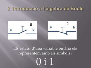 0 1
Els estats d’una variable binària els
representem amb els símbols :
0 i 1
 