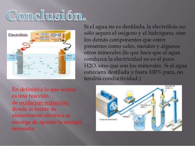 Electrolisis y Síntesis del Agua