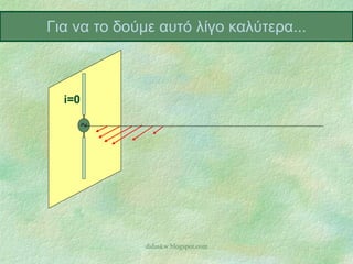 Eta Null elctromagnetic wave production | PPT