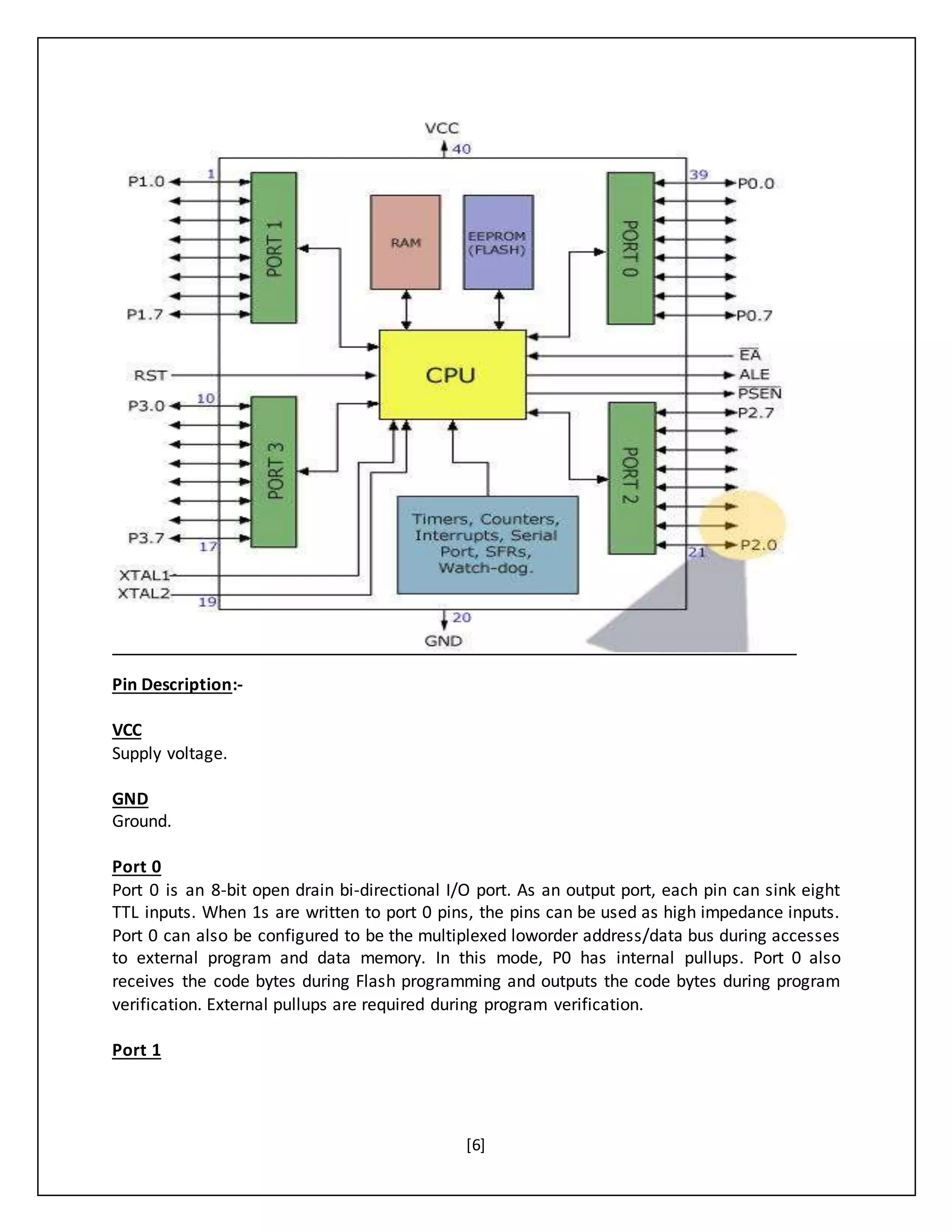 [6]
Pin Description:-
VCC
Supply voltage.
GND
Ground.
Port 0
Port 0 is an 8-bit open drain bi-directional I/O port. As an output port, each pin can sink eight
TTL inputs. When 1s are written to port 0 pins, the pins can be used as high impedance inputs.
Port 0 can also be configured to be the multiplexed loworder address/data bus during accesses
to external program and data memory. In this mode, P0 has internal pullups. Port 0 also
receives the code bytes during Flash programming and outputs the code bytes during program
verification. External pullups are required during program verification.
Port 1
 
