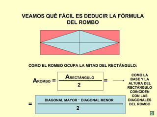 VEAMOS QUÉ FÁCIL ES DEDUCIR LA FÓRMULA DEL ROMBO COMO EL ROMBO OCUPA LA MITAD DEL RECTÁNGULO: A ROMBO  =  = COMO LA BASE Y LA ALTURA DEL RECTÁNGULO COINCIDEN CON LAS DIAGONALES DEL ROMBO = A RECTÁNGULO 2 DIAGONAL MAYOR  ·   DIAGONAL MENOR 2 