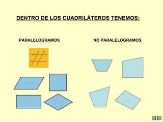 DENTRO DE LOS CUADRILÁTEROS TENEMOS: PARALELOGRAMOS NO PARALELOGRAMOS 